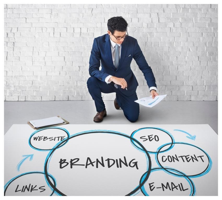 Digital Marketing Branding Brand Loyalty Brand