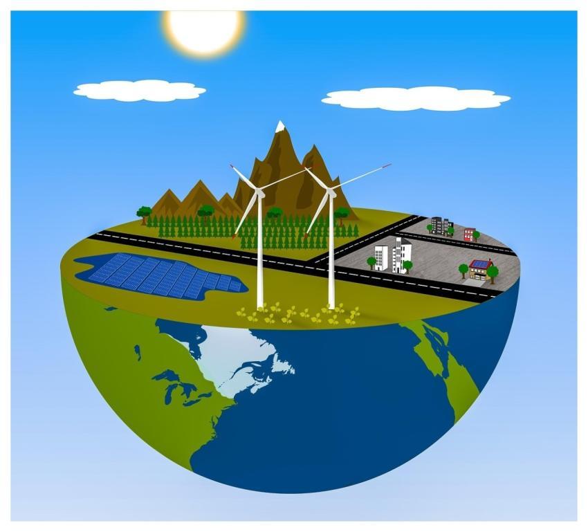 Globe Earth Farm Wind Turbine