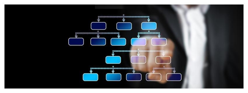 Organization Chart Businessman Production Planning