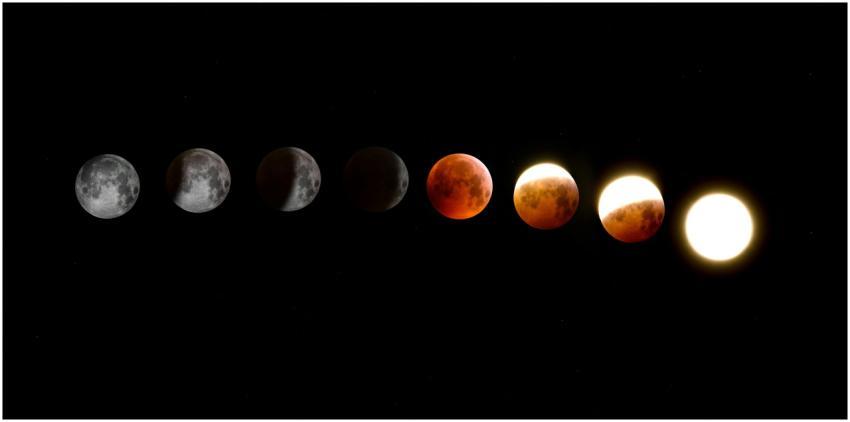 A stunning sequence of moon phases during a lunar