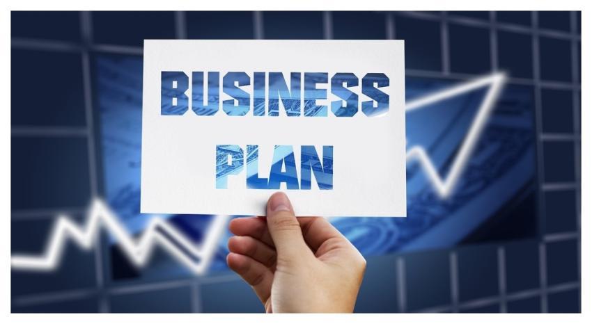 Business Idea Planning Business Plan Business