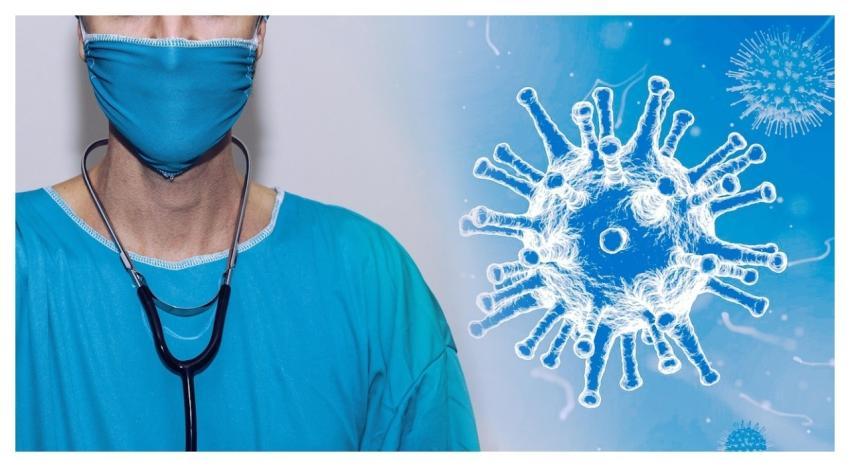 Coronavirus Disease The Medicine Covid-19