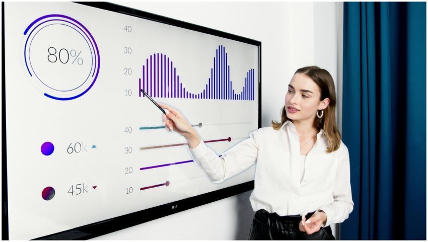 Businesswoman presenting data on a large digital s