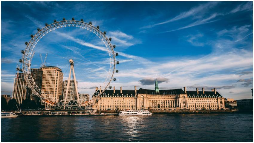 Stunning London cityscape featuring the London Eye