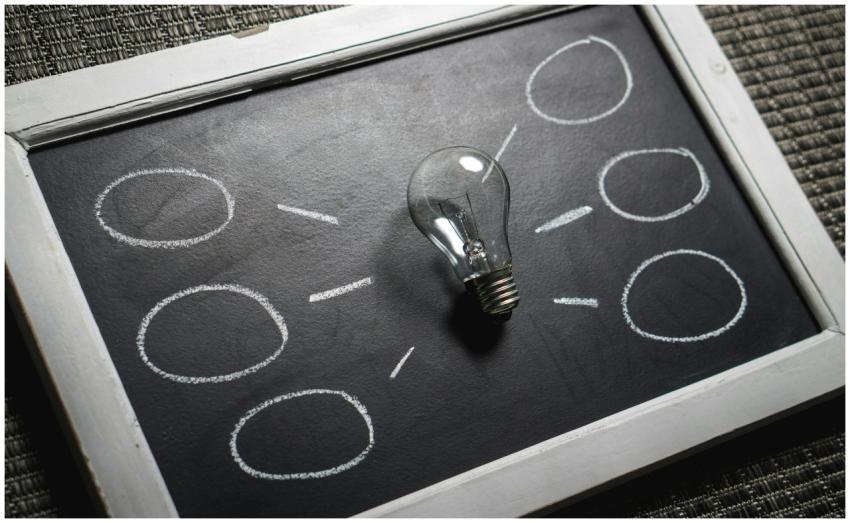Chalkboard with a light bulb symbolizing ideas and