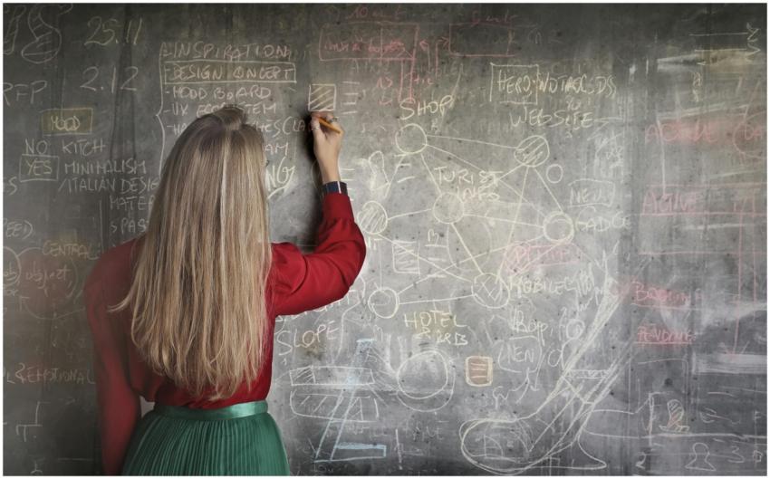 A woman writing and planning on a chalkboard, show