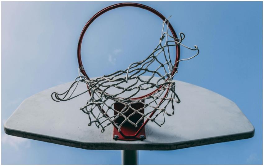 Low angle view of a basketball hoop against a clea