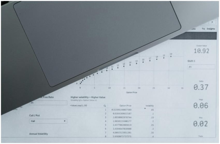 A top-down view of analytical data sheets and a la