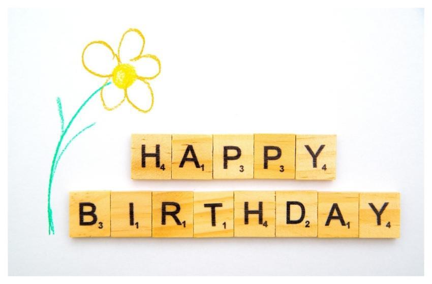 Date Of Birth Map Love Romantic