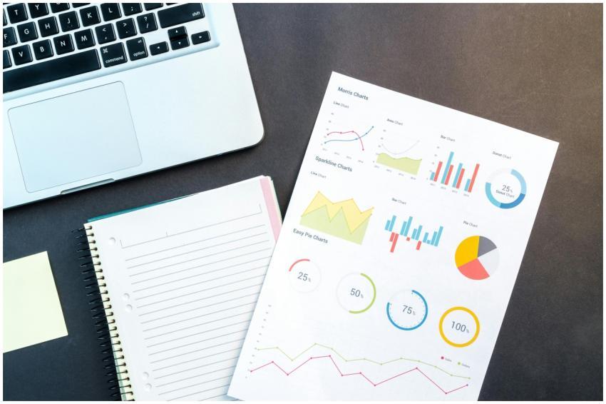 Flatlay of business report with colorful charts, a