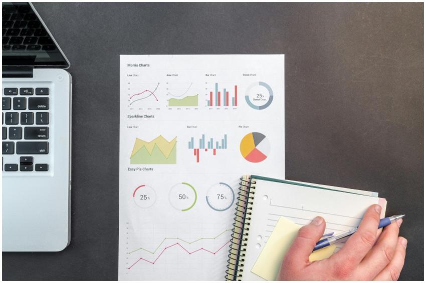 Overhead view of a business desk with charts and a