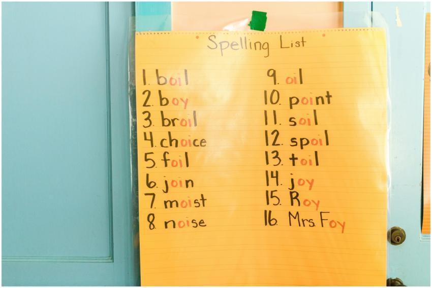 A handwritten spelling list on colored paper displ