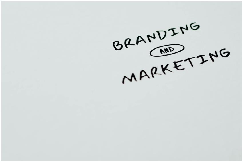 A minimalist image featuring the words 'Branding'