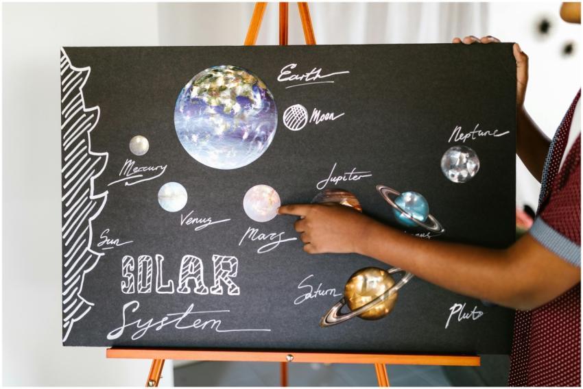 Colorful solar system poster in a classroom emphas