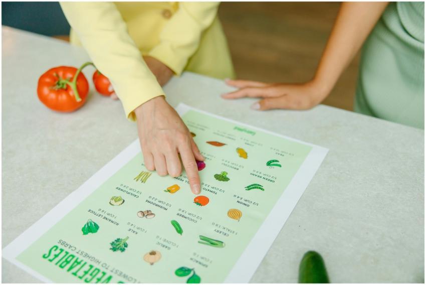 Close-up of hands pointing to a vegetable nutritio