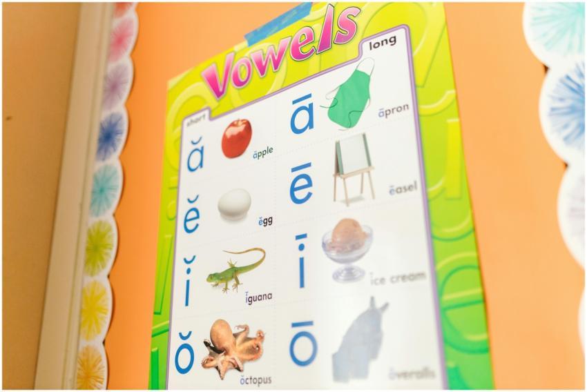 Bright and educational vowels chart in a classroom