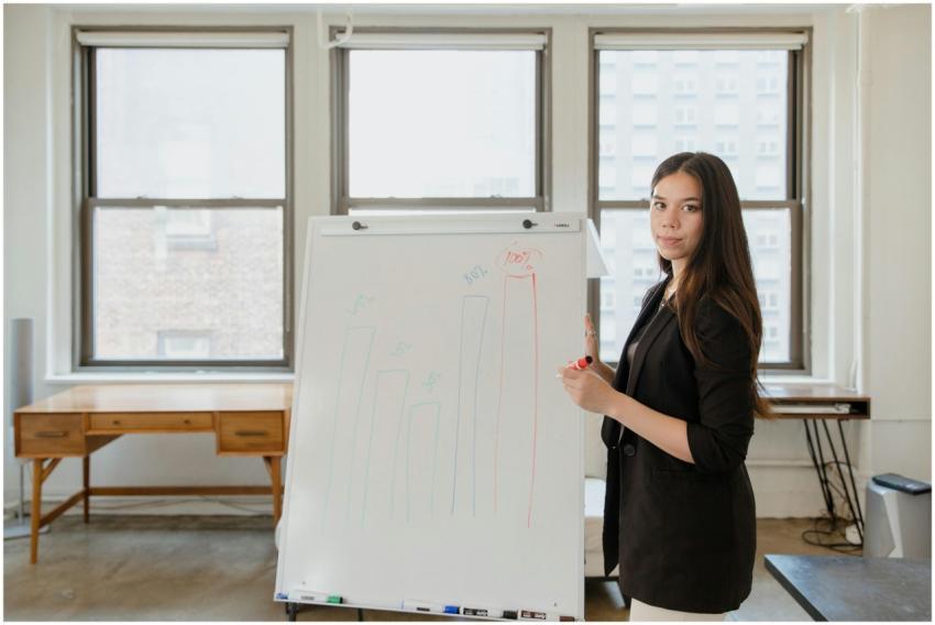 Confident businesswoman presenting a bar chart in