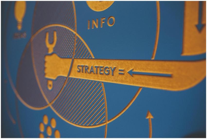 Colorful business infographic highlighting strateg