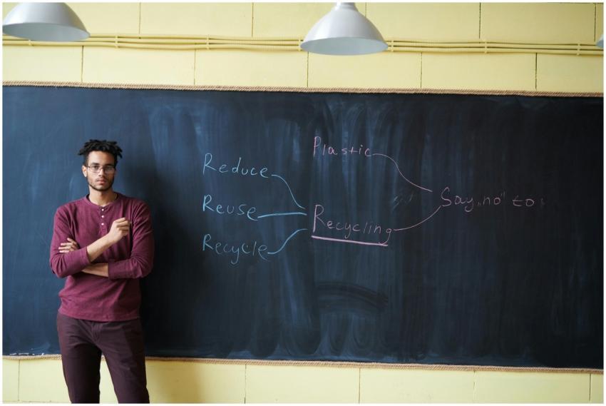 Educator standing by a blackboard with a recycling