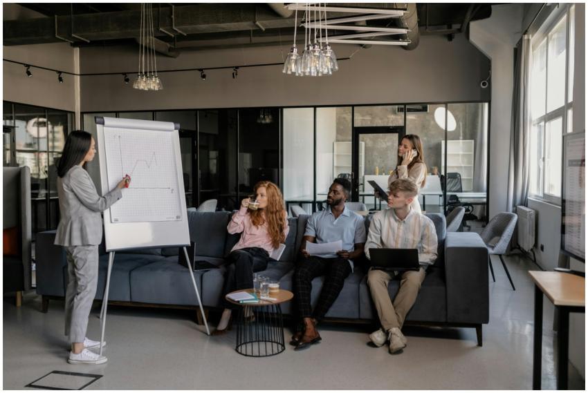 A multicultural team conducts a presentation in a