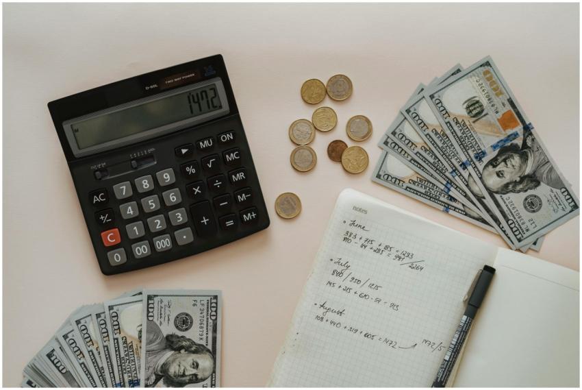 Flat lay of calculator, cash, coins, and handwritt