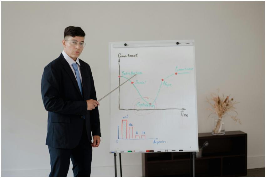 Young professional presenting commitment and progr