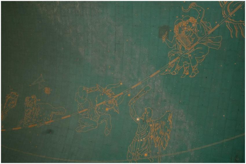 Illustration of zodiac signs on a historic astrono