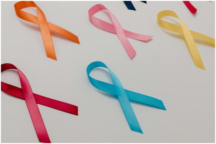 Various colored ribbons representing different can