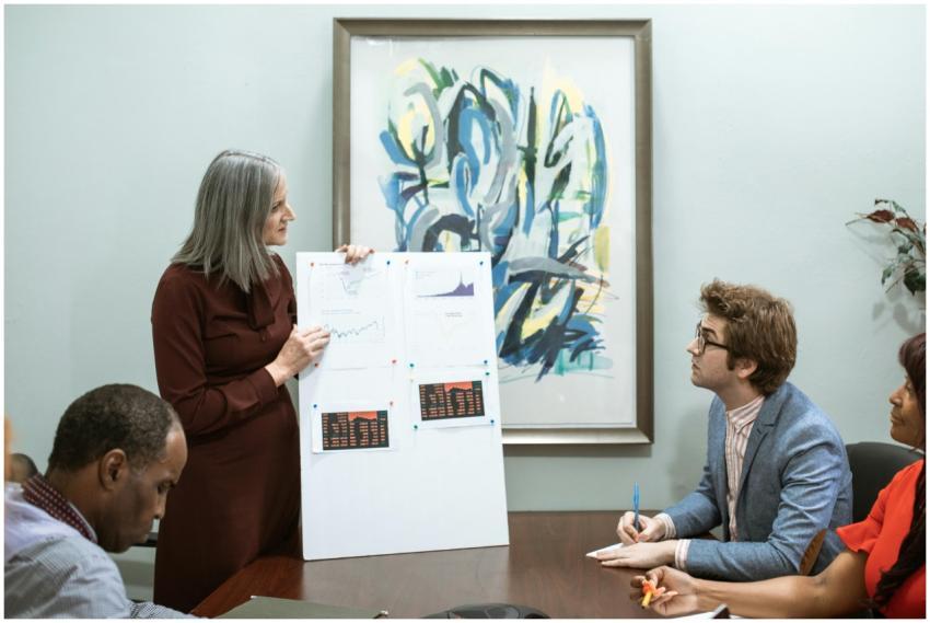 A business meeting scenario with diverse team memb