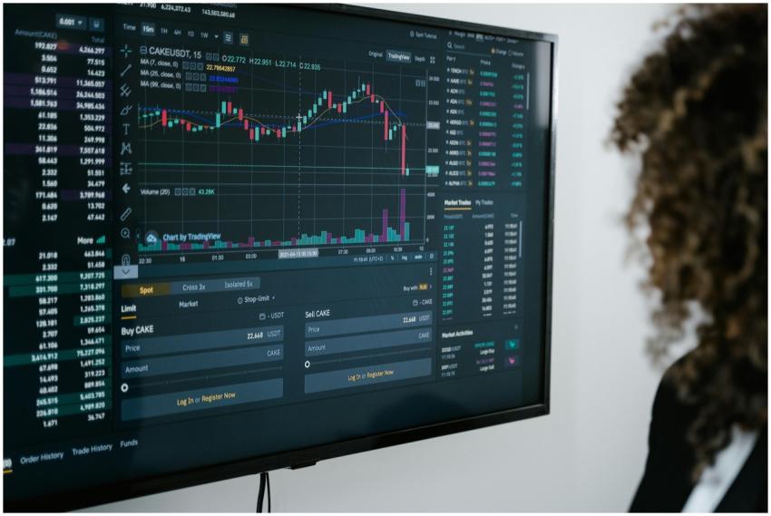 Detailed view of a financial analysis chart on a m