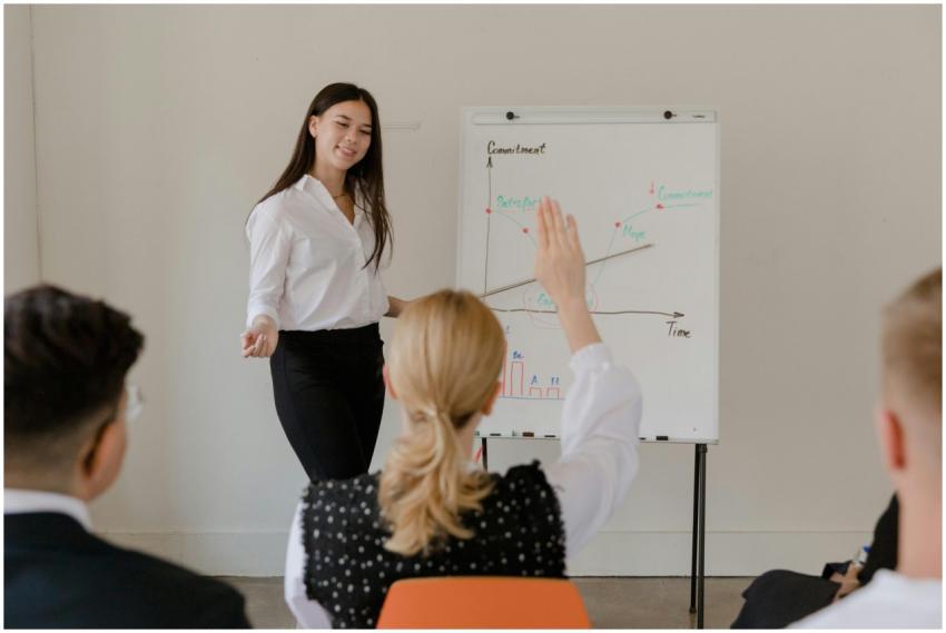 A businesswoman leads a meeting with a graph prese