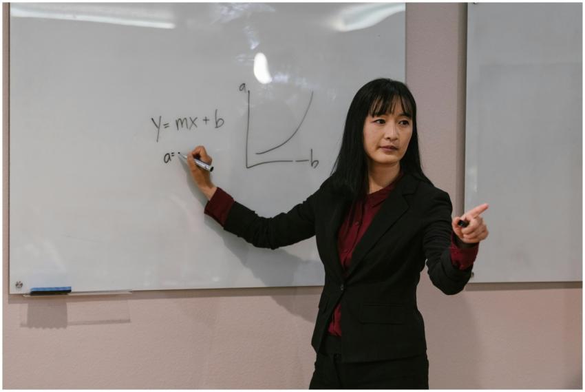 Female teacher explaining mathematical graph on wh