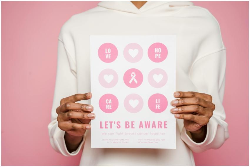 Poster advocating breast cancer awareness with pos