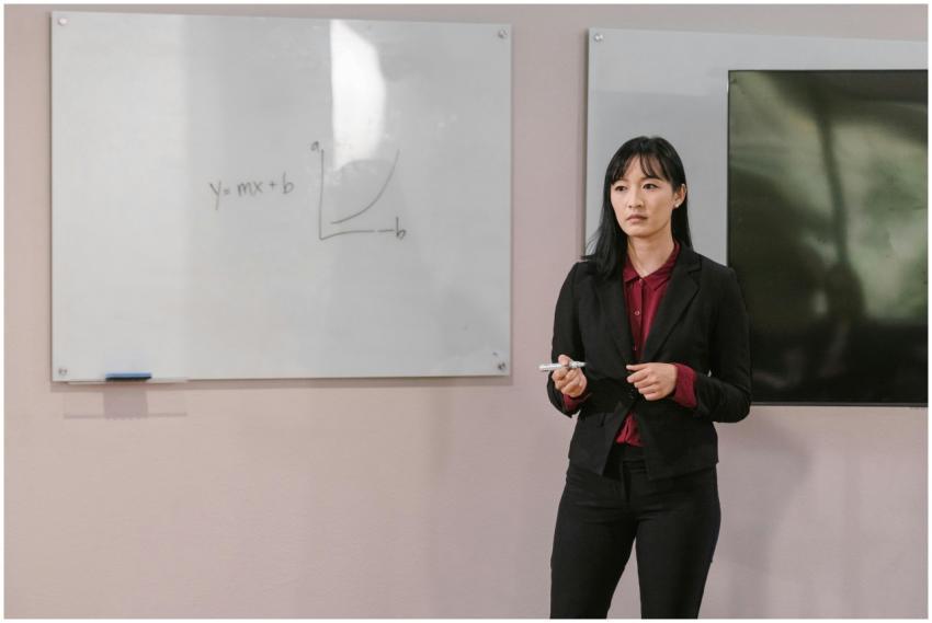 Businesswoman presenting on a whiteboard explainin