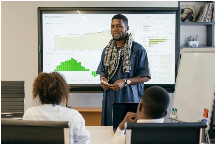 A diverse team engaging in a business presentation