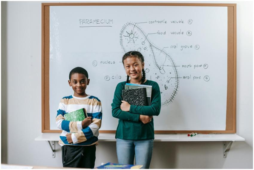 Two cheerful students present their science projec