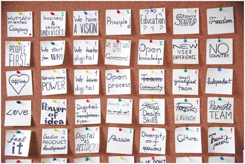 A corkboard with motivational sticky notes, ideal