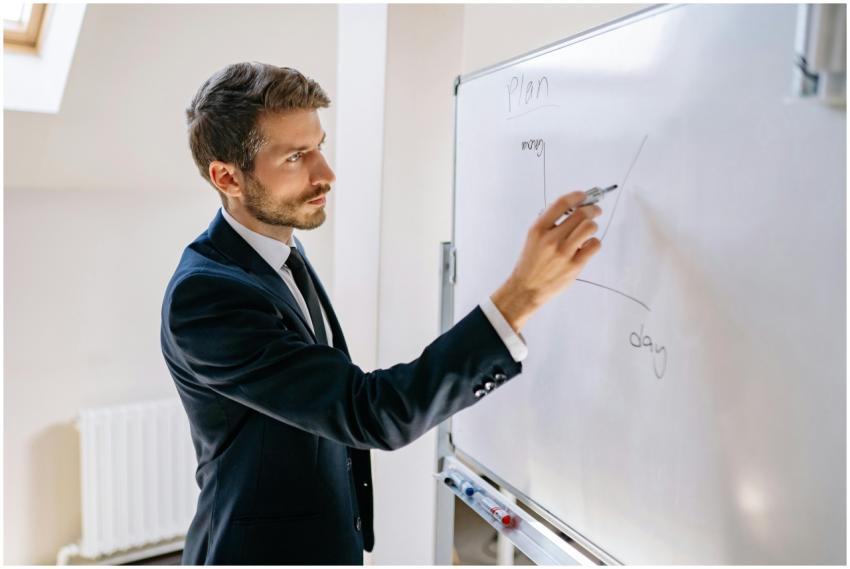 Executive in suit writing on whiteboard, explainin