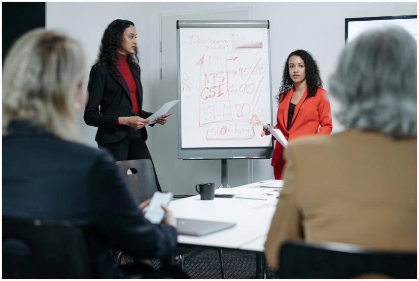 Two women leading a business meeting with a focus