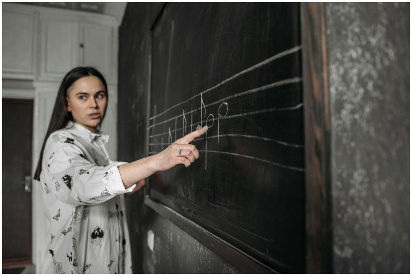 A music teacher explaining musical notes on a blac