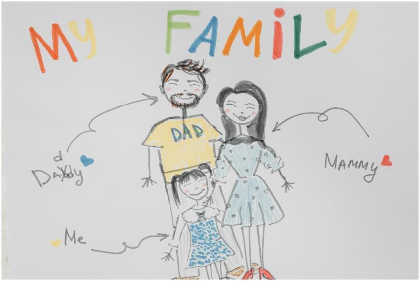 Colorful child's drawing of a smiling family on pa