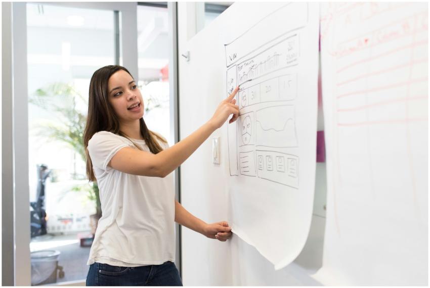 Confident young woman presenting a design on a whi