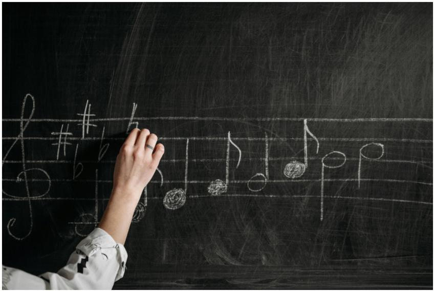 A person writing musical notes on a blackboard wit