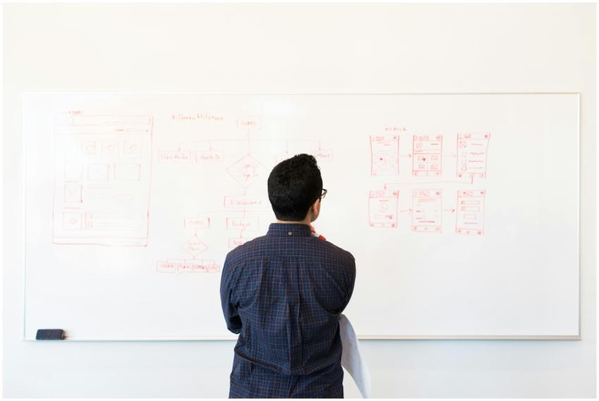 Man standing at a whiteboard planning UX design co