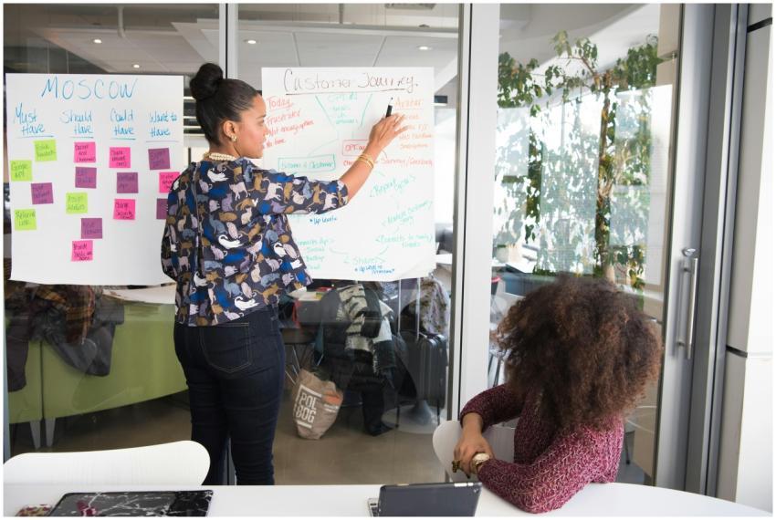 Two women collaborating on project strategy using