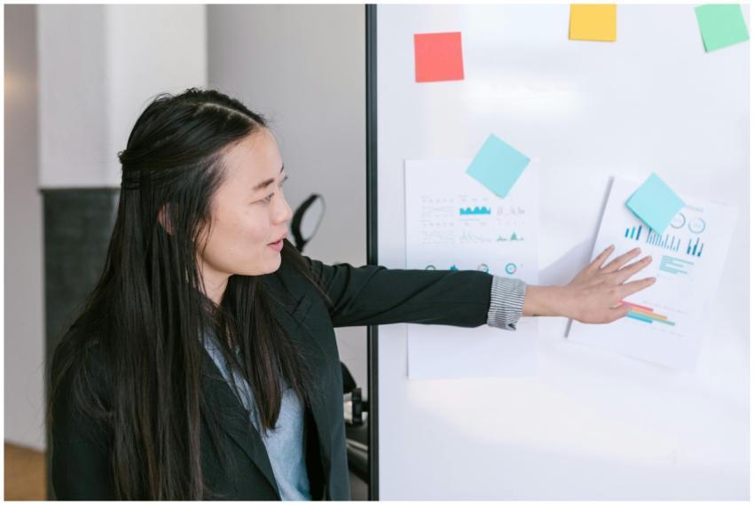 An Asian businesswoman presenting business ideas w