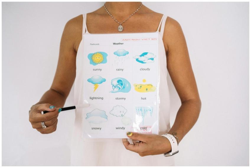Woman holding a weather educational flashcard with