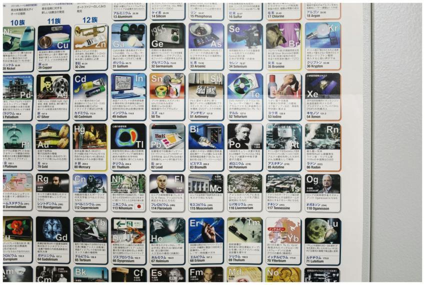 Detailed periodic table of elements poster, educat
