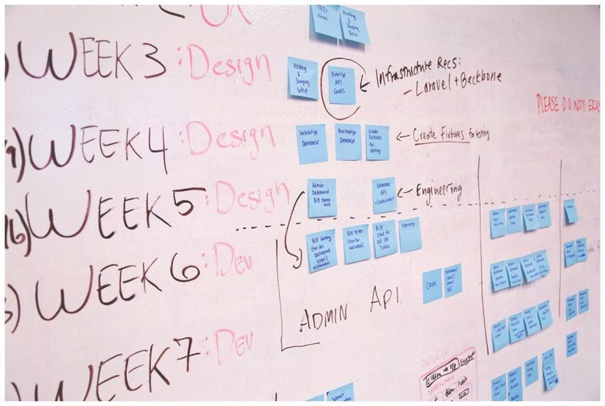 A detailed project timeline featuring design and d