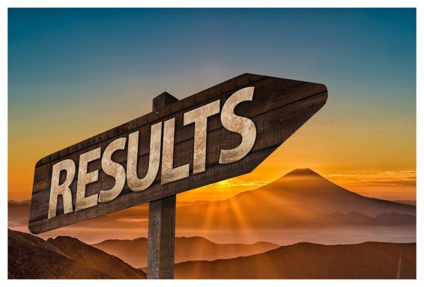 Result Balance Sheet Consequence Success